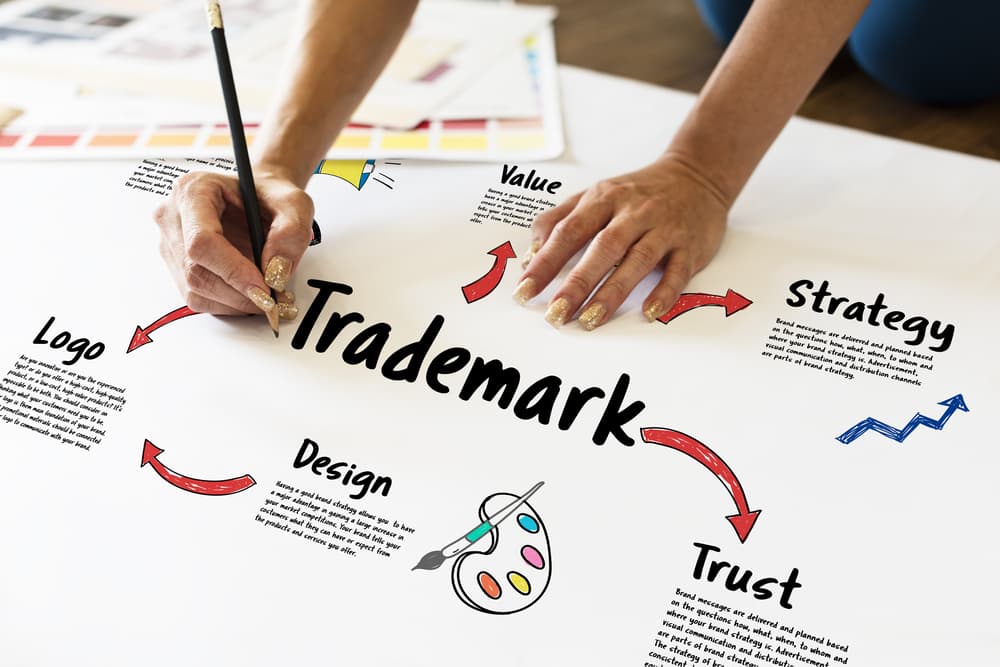 Is Your Intent Bona Fide? Intent-To-Use Trademark Applications, Part One