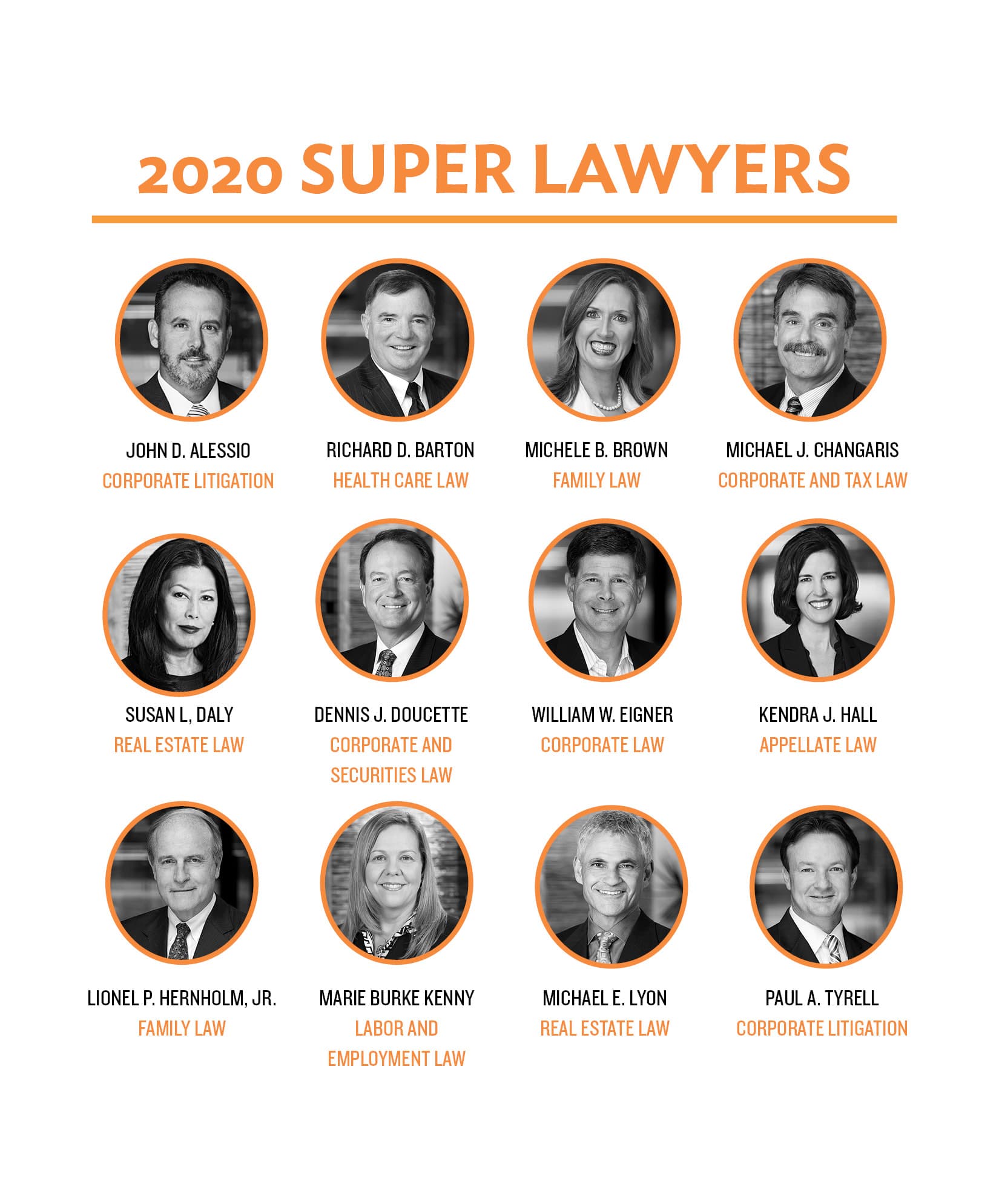 19 Procopio Attorneys Named 2020 San Diego Super Lawyers or Rising Stars