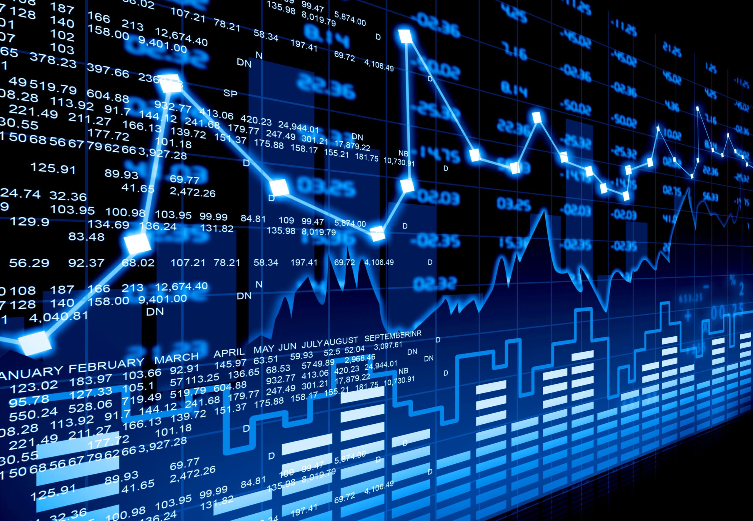 Capital Markets and Securities