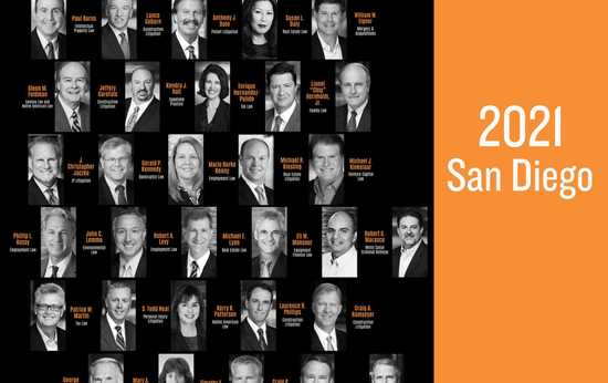 51 Procopio Attorneys Recognized by Best Lawyers in America