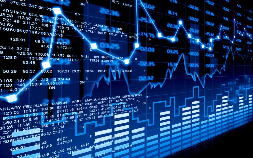 Capital Markets and Securities