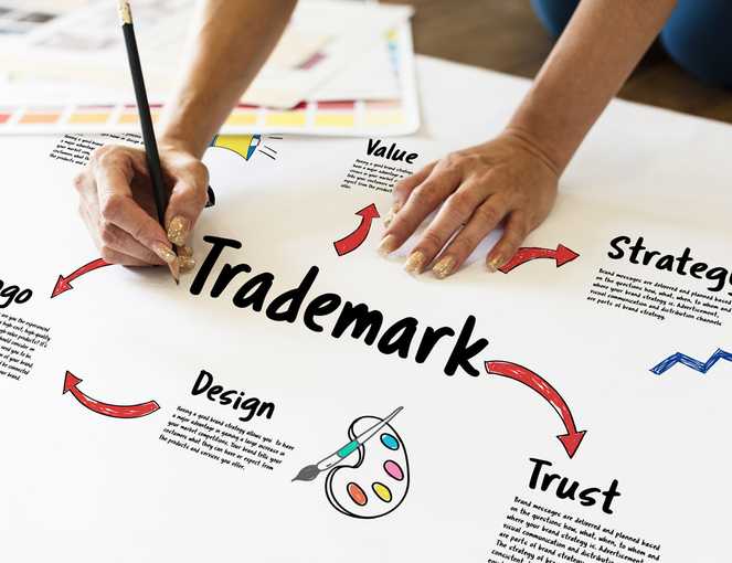 Is Your Intent Bona Fide? Intent-To-Use Trademark Applications, Part One